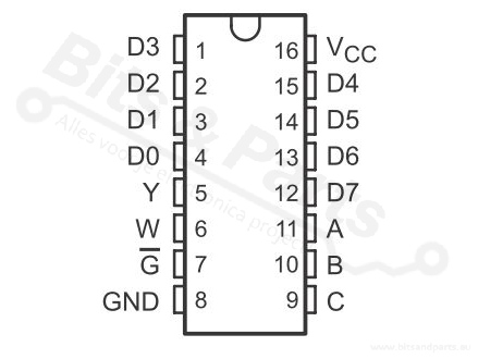 IC 74HC151 8-Line to 1-Line data selectors/multiplexers